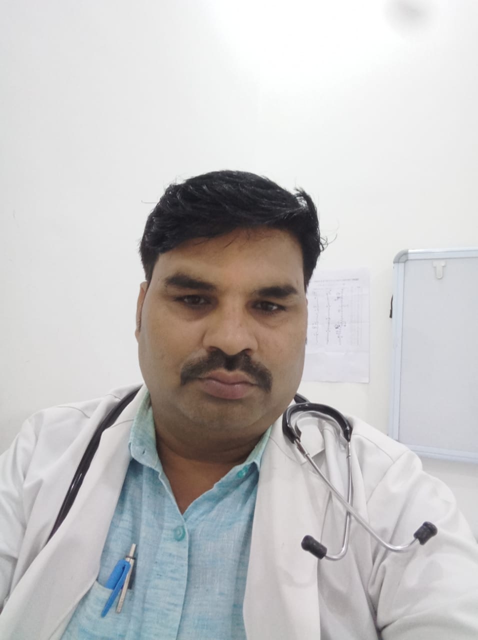 Dr. Lalit Kumar Panday